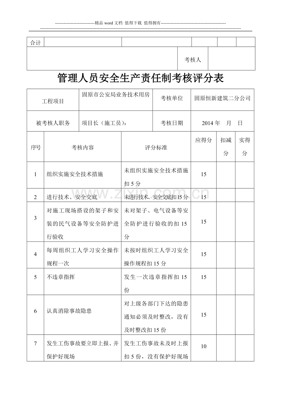 管理人员安全生产责任制考核评分表..doc_第2页