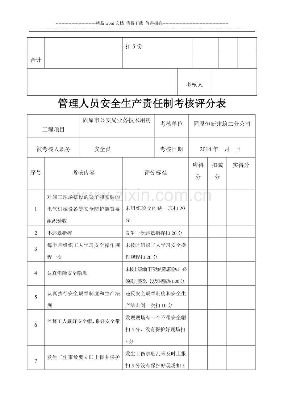 管理人员安全生产责任制考核评分表..doc_第3页