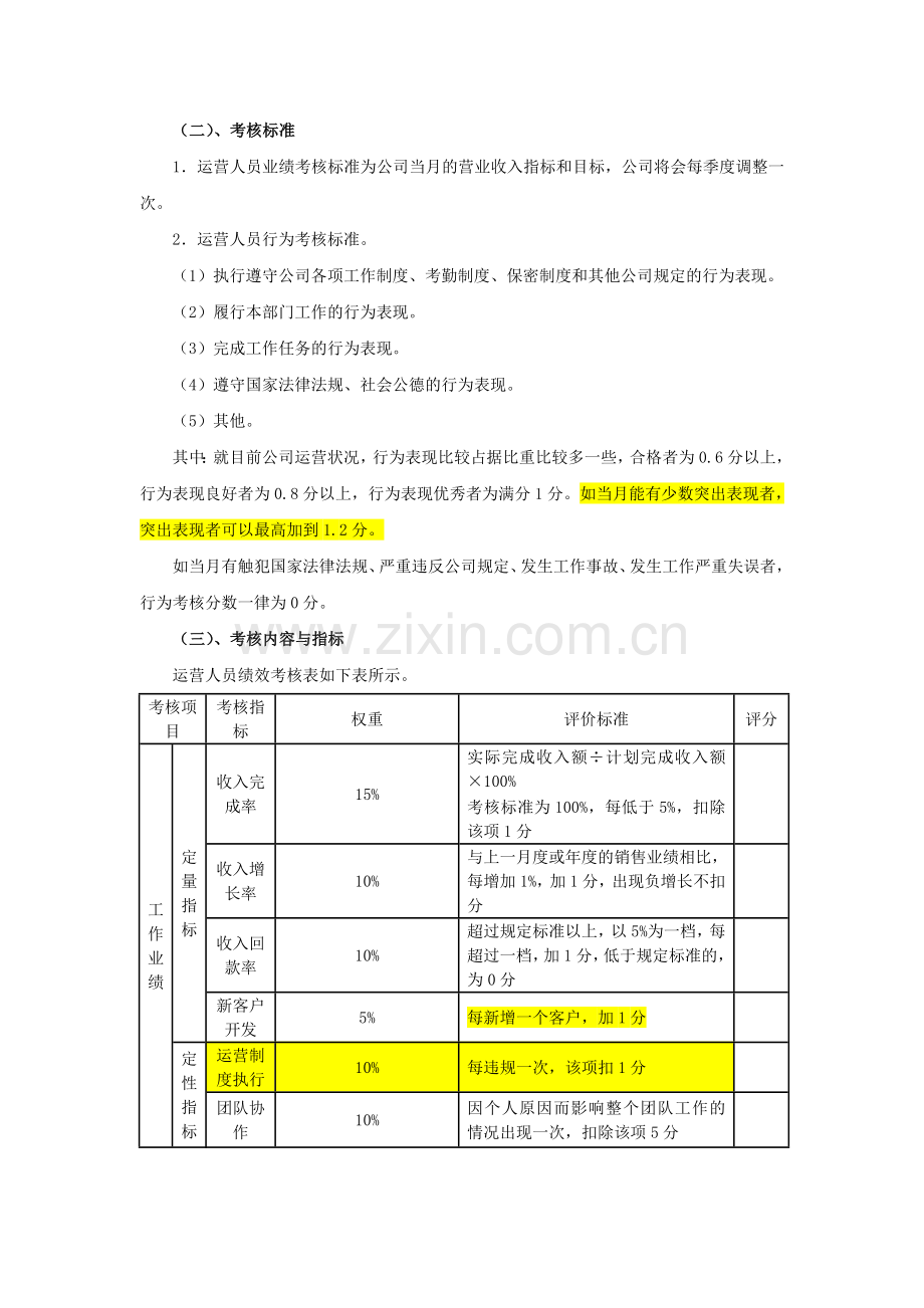 运营人员绩效考核方案..doc_第2页