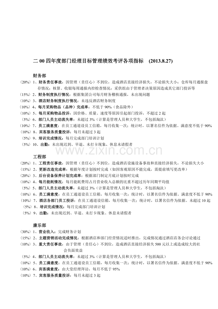 部门经理目标管理绩效考评各项指标(二00三年度-正稿).doc_第1页