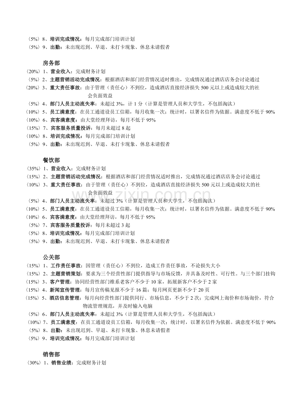 部门经理目标管理绩效考评各项指标(二00三年度-正稿).doc_第2页