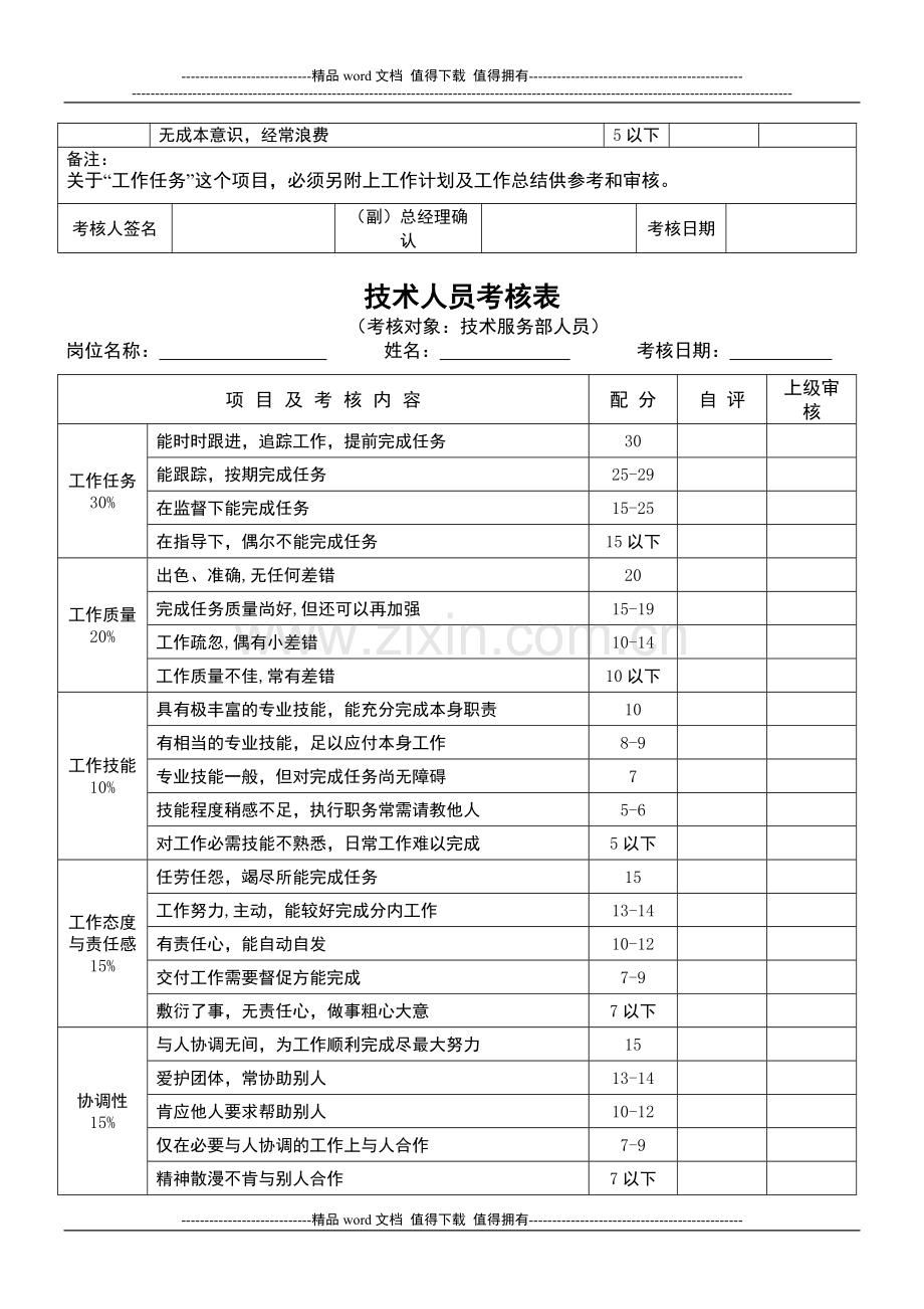 企业员工绩效考核表格..doc_第2页