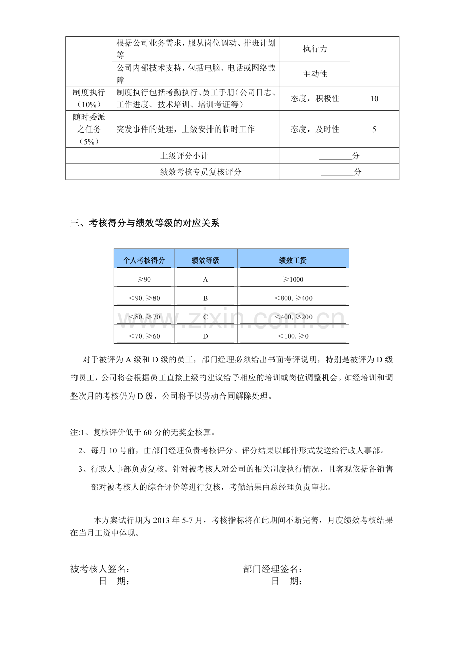 客户服务工程师绩效考核.doc_第2页