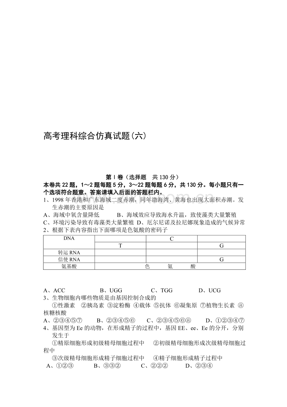 高考理科综合仿真试题(六).doc_第1页