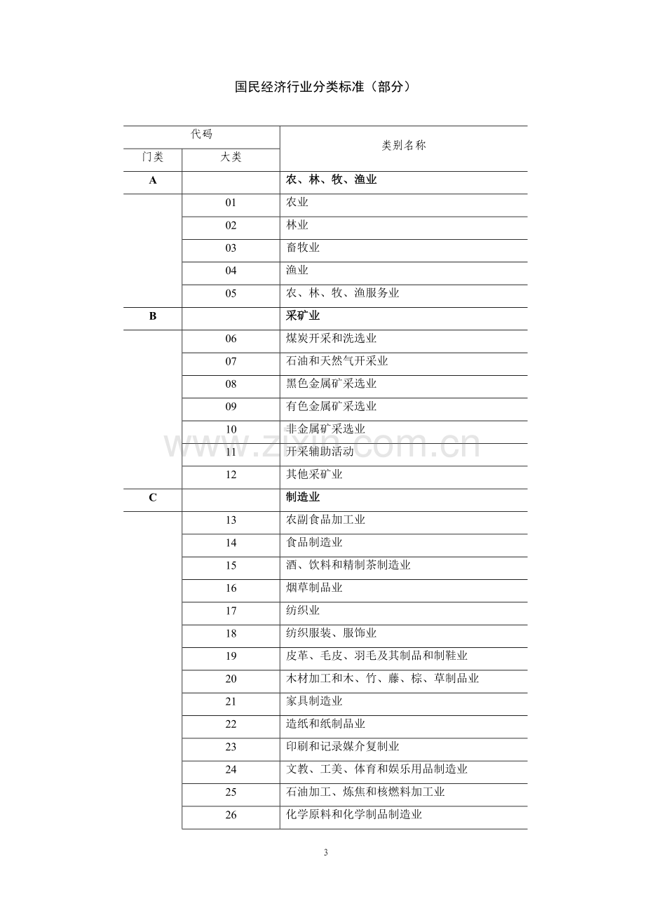 用人单位薪酬信息主要指标解释.doc_第3页