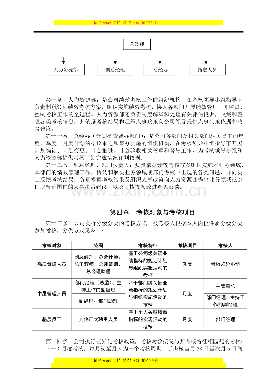 011绩效考核管理制制度.doc_第2页