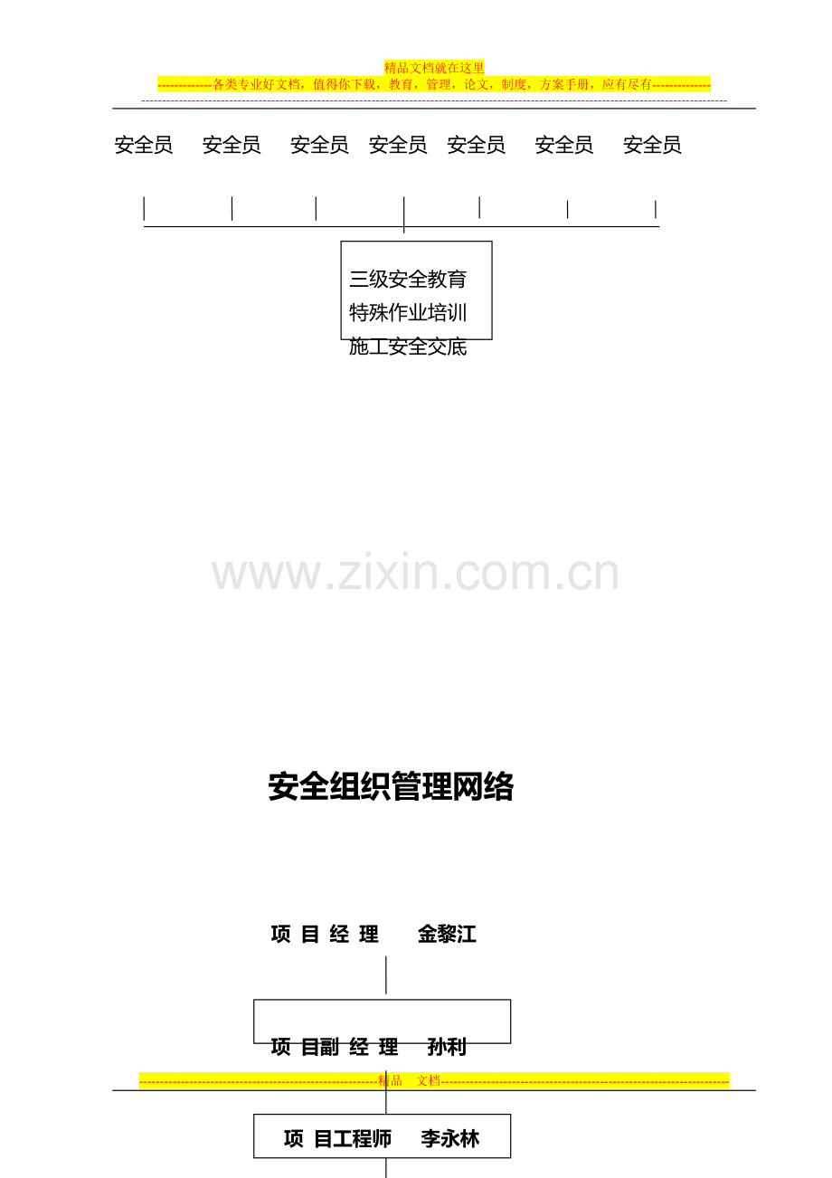 安全管理网络图1.doc_第2页