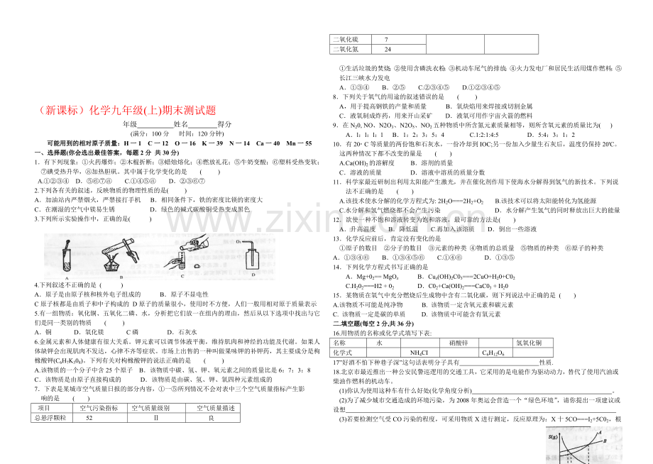 化学九年级(上)期末测试题.doc_第1页