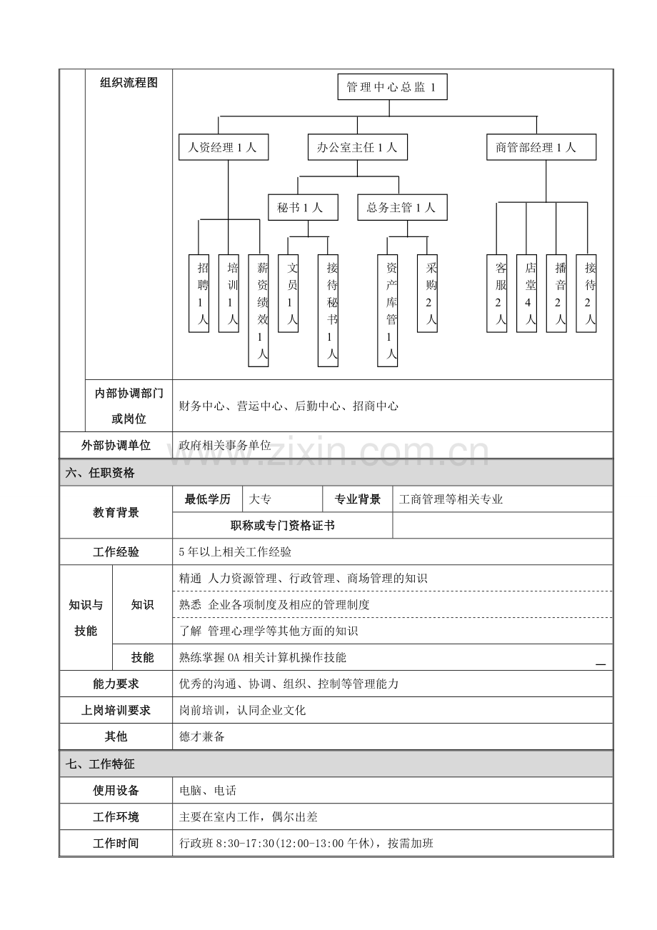 管理中心.doc_第3页