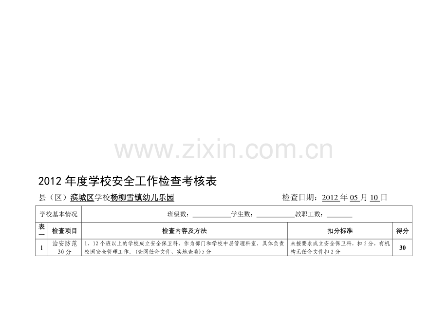 2012年度学校安全工作检查考核表..doc_第1页