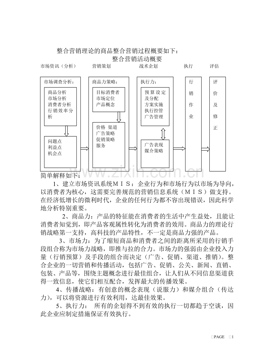 如何组建高效市场部.doc_第3页