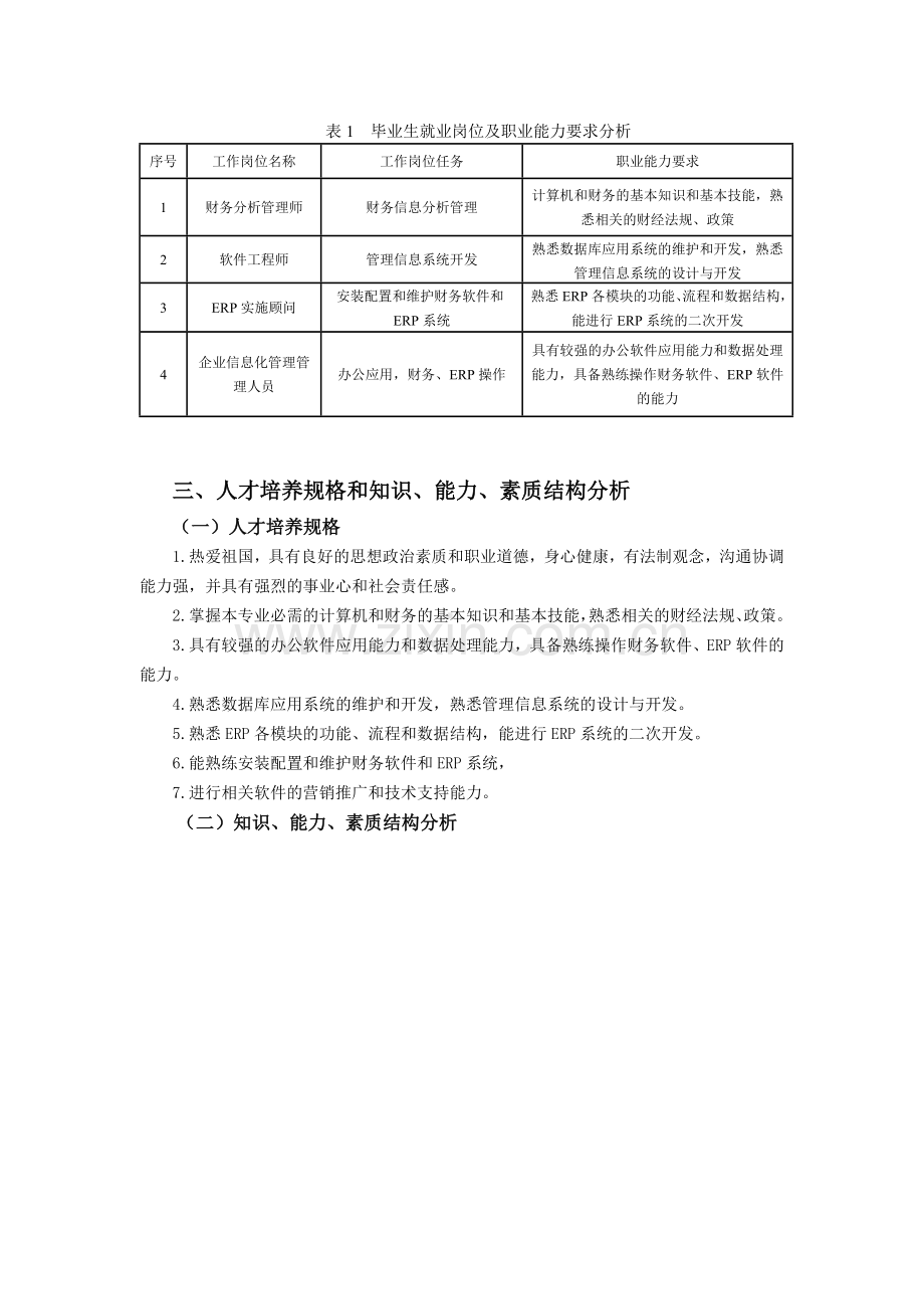 软件学院计算机信息管理专业培养方案0621.doc_第3页