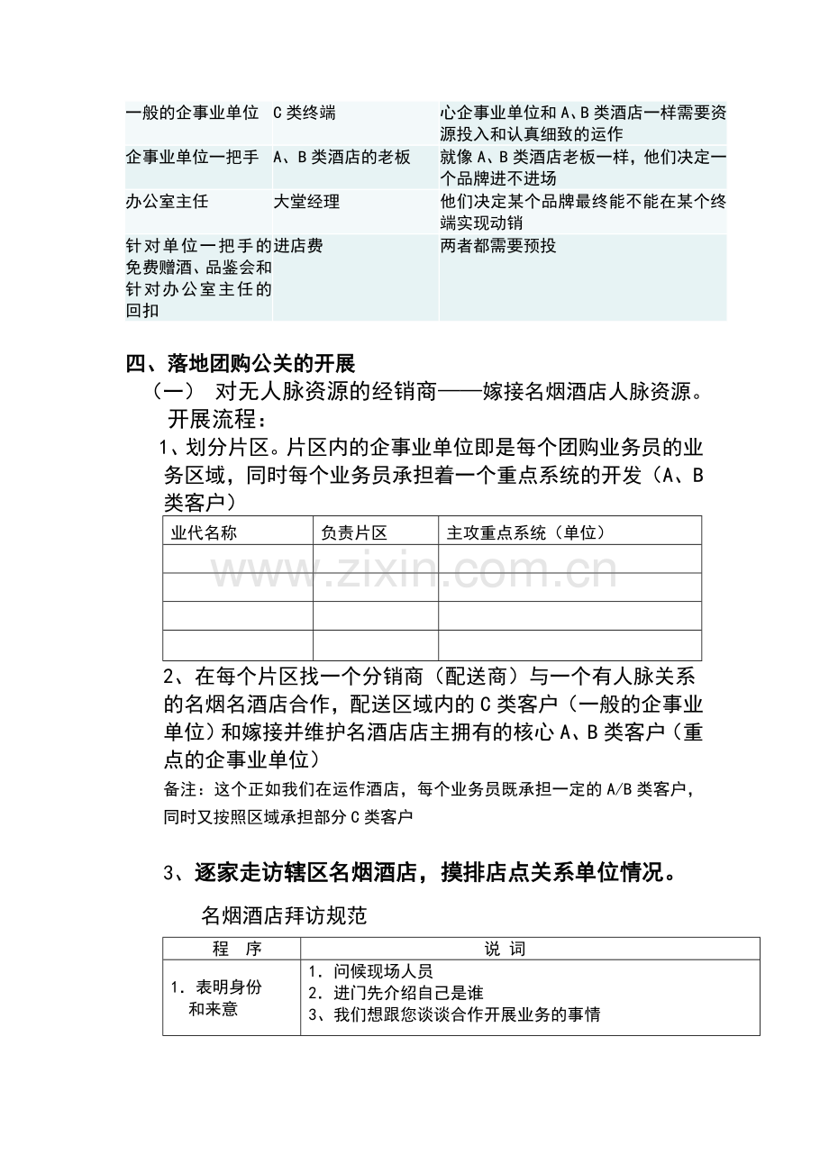 落地团购执行方案.doc_第3页