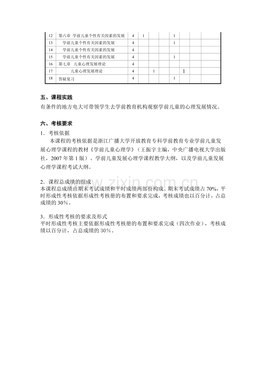 344-《学前儿童发展心理学》教学实施细则.doc_第3页