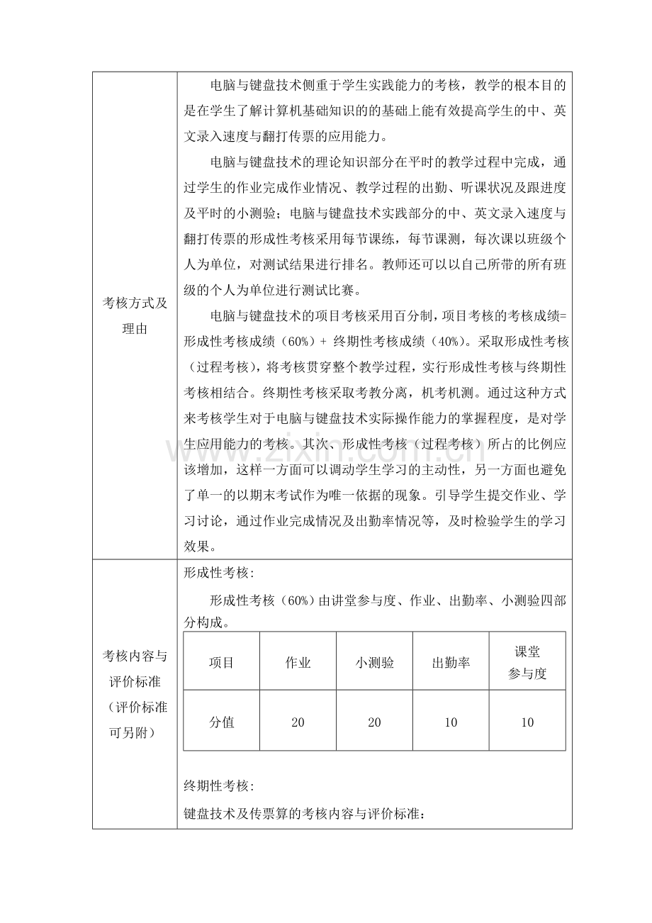 课程考核改革申请表(键盘技术-刘鹏翼新)..doc_第2页