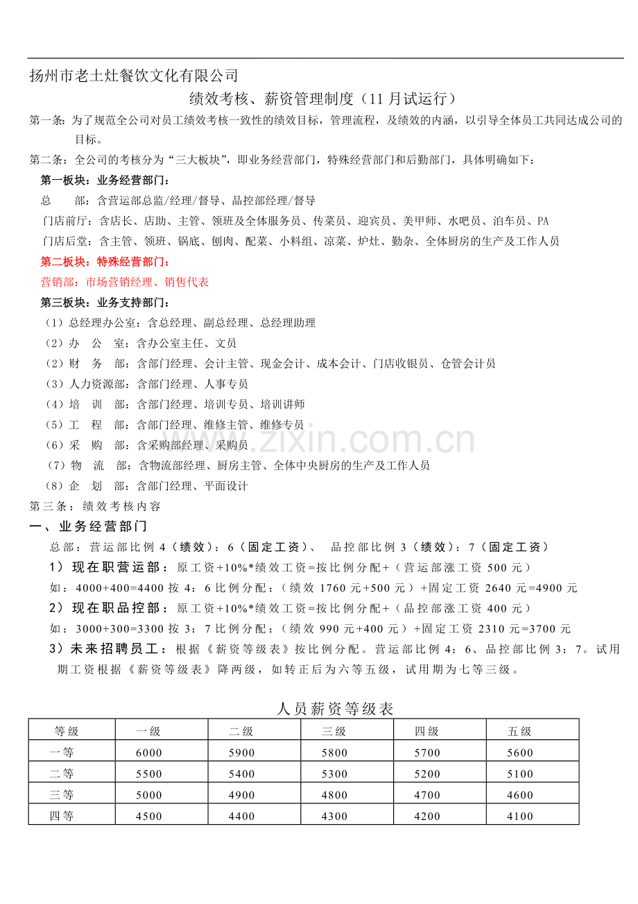 绩效考核制度09-10..doc_第1页