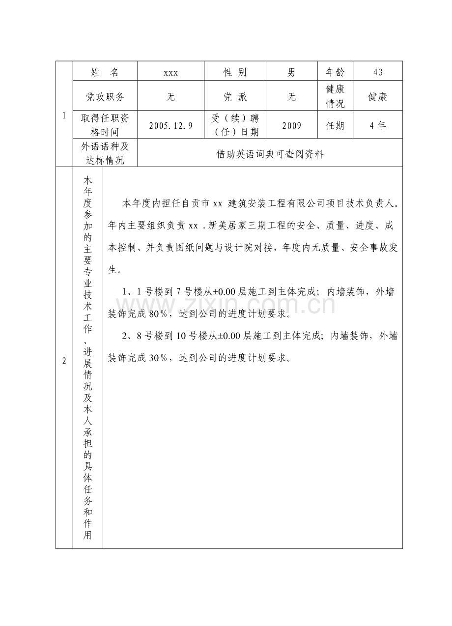 四川省职称考核表.doc_第2页