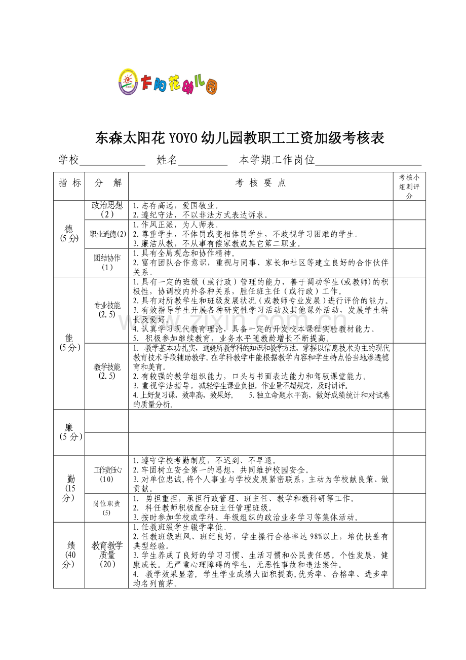 东森太阳花YOYO幼儿园教职工工资加级考核表..doc_第1页