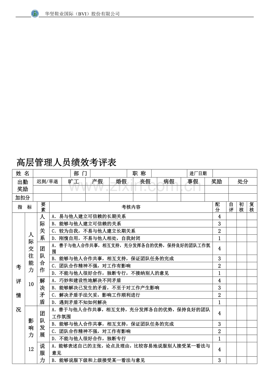 高层管理绩效考核表.doc_第2页