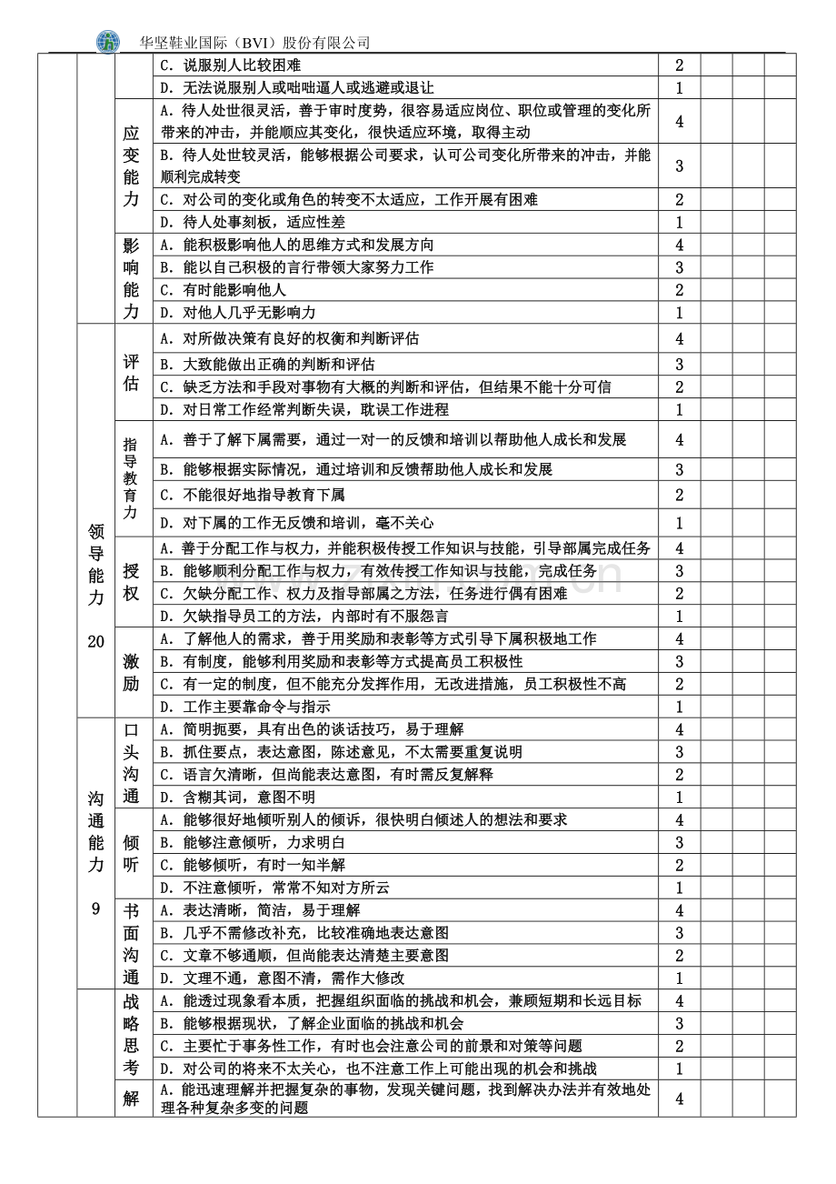 高层管理绩效考核表.doc_第3页