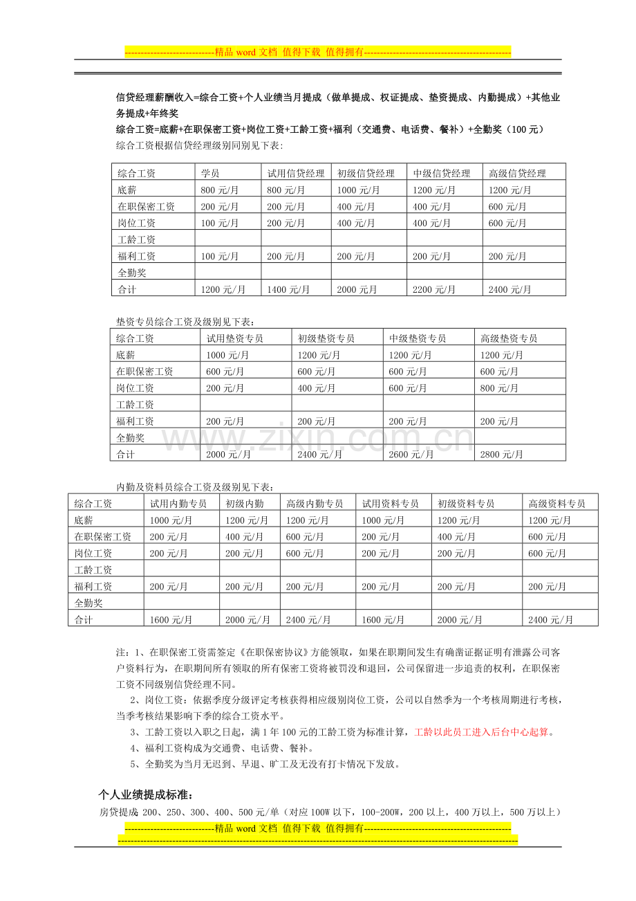 ED金融服务集团后台中心薪酬制度-(20140201版)(1).doc_第2页