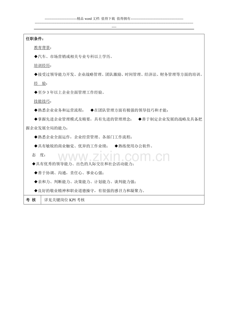 汽车公司总经理岗位说明书-范本.doc_第2页