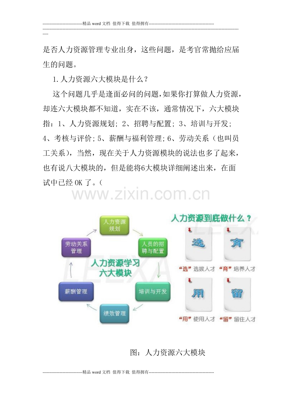 学习人力资源管理专业人员到企业进行人力资源岗位面试.doc_第2页