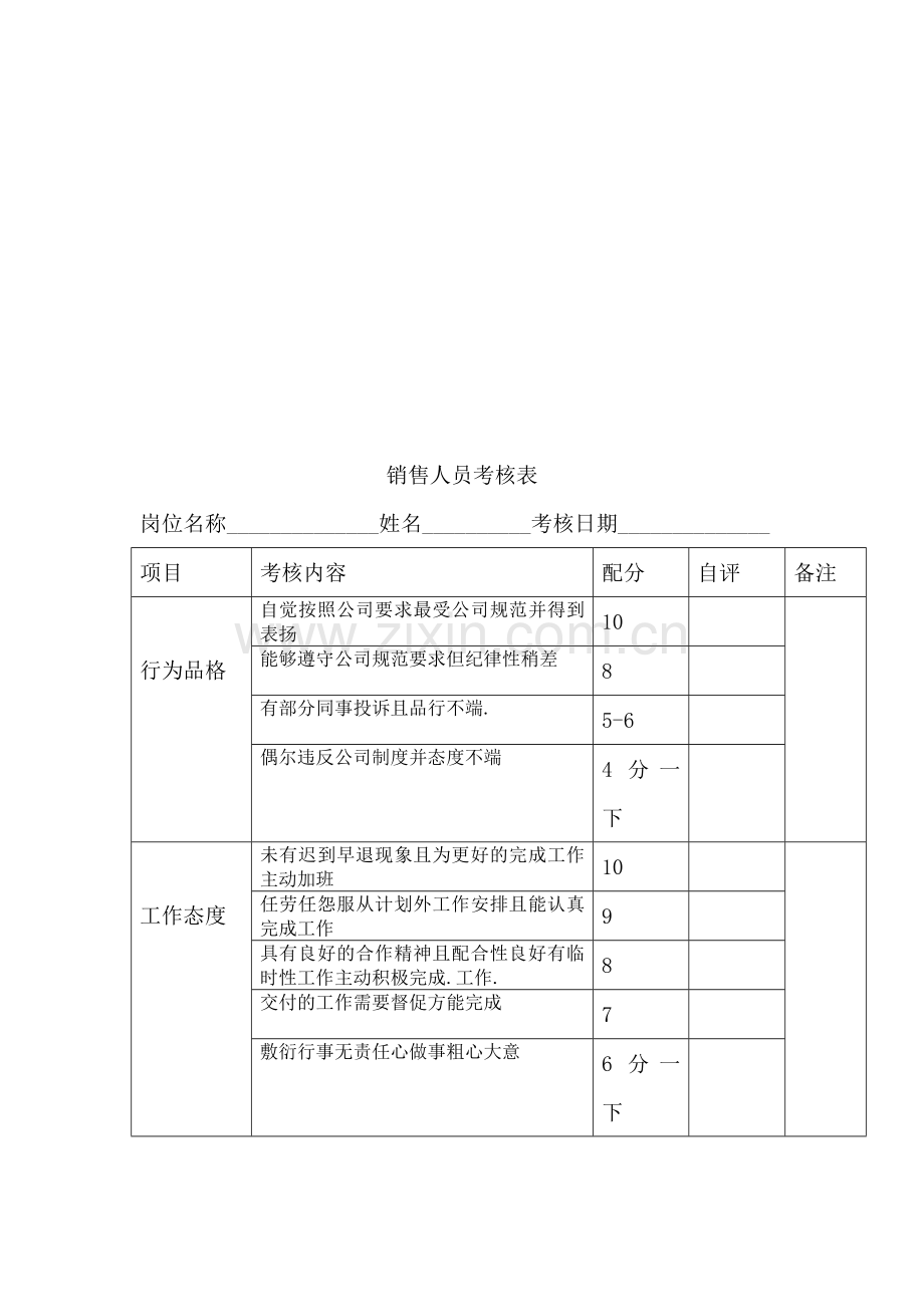 销售人员考核表..doc_第1页