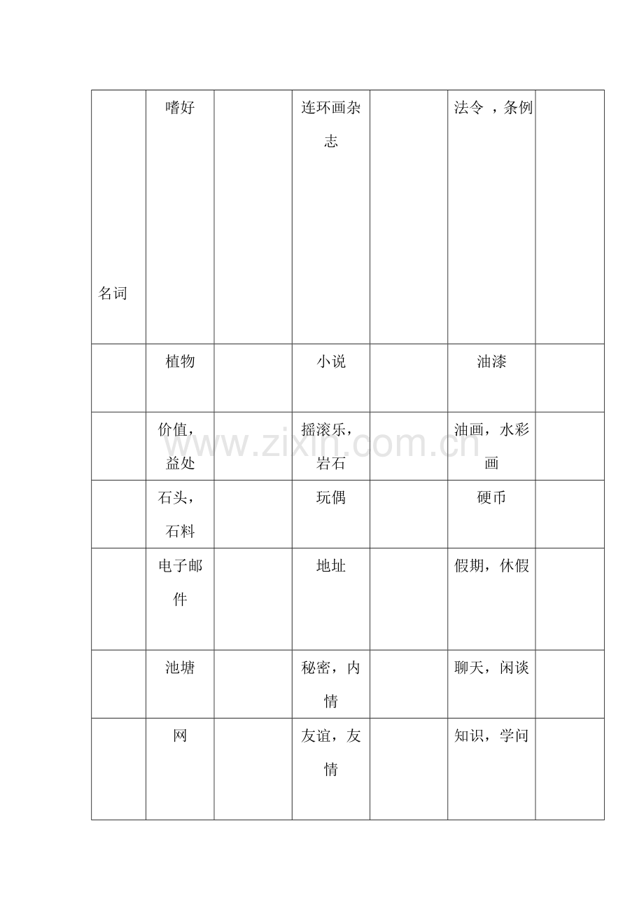 八年级英语上学期单元复习检测8.doc_第1页