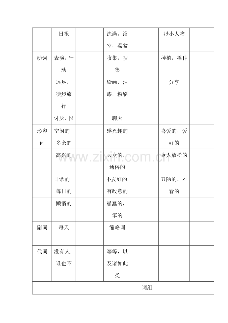 八年级英语上学期单元复习检测8.doc_第2页