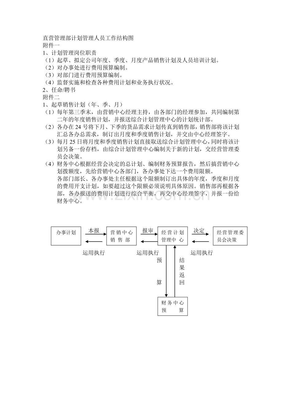 计划管理员.doc_第1页