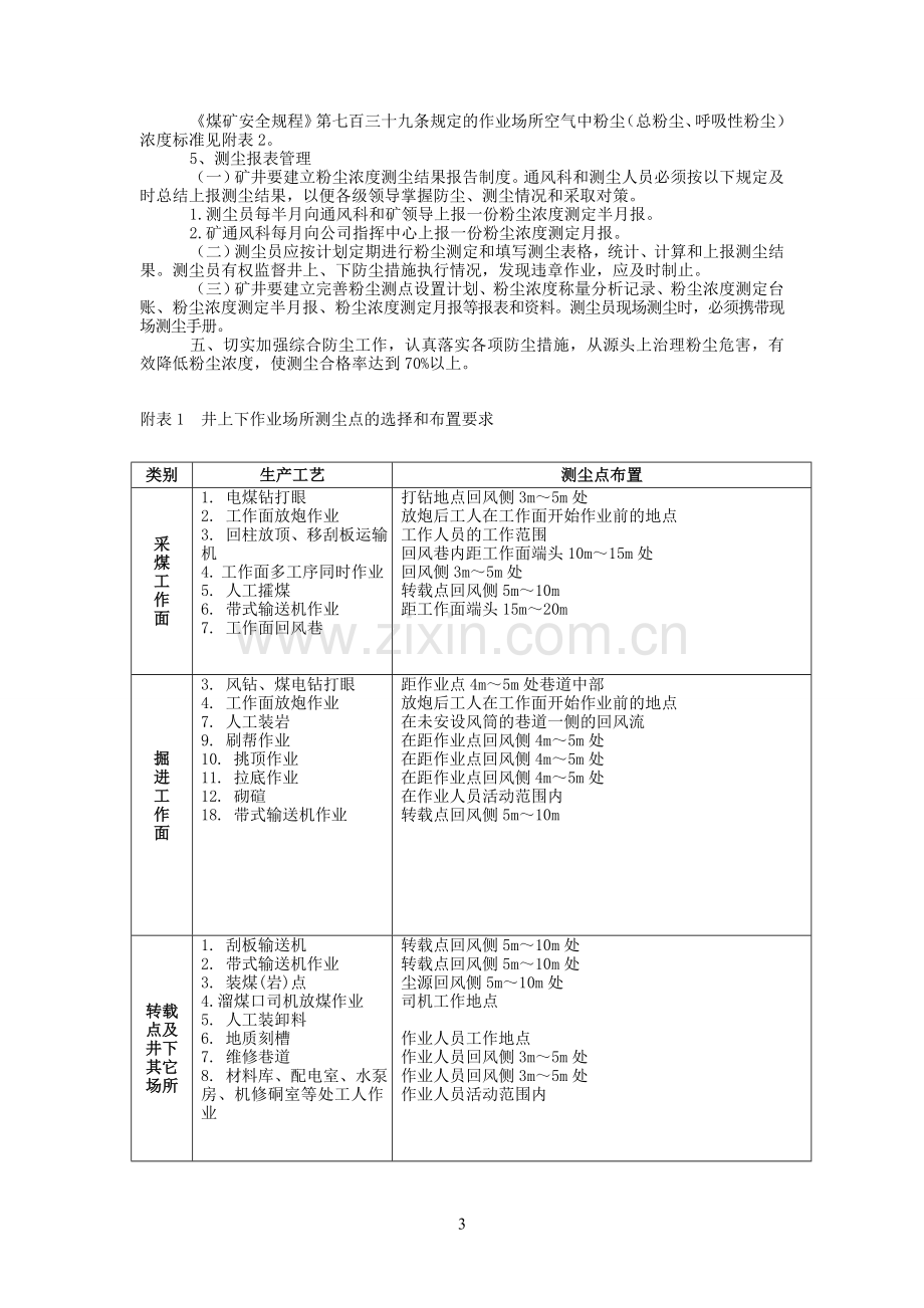 粉尘检测制度.doc_第3页