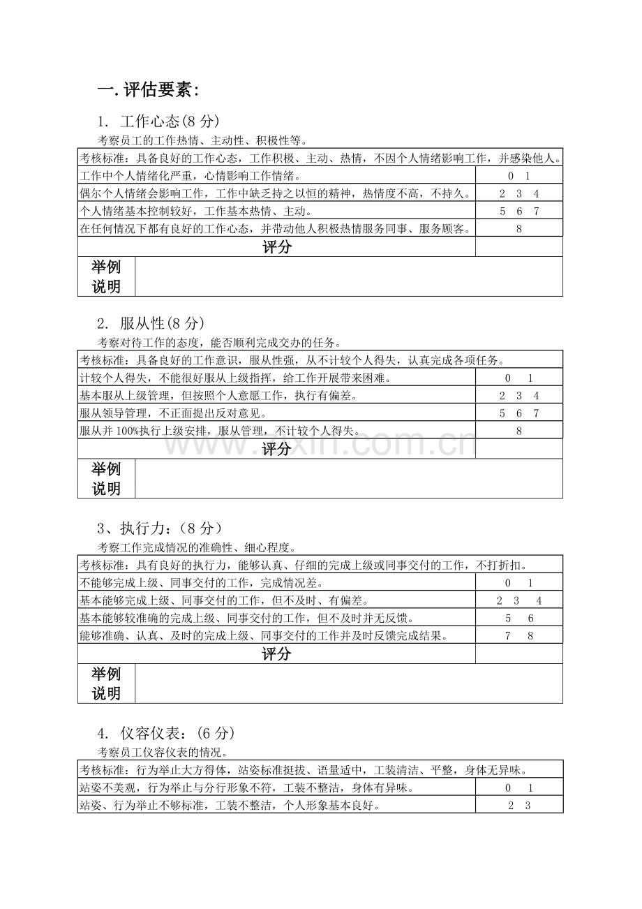 保安绩效评估表.doc_第2页