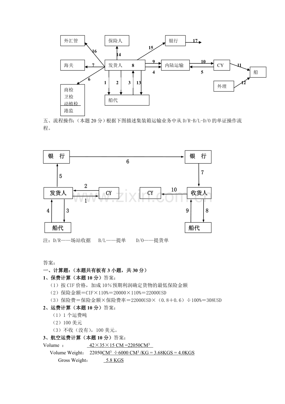 集装箱运输管理专业技能试题5.doc_第3页