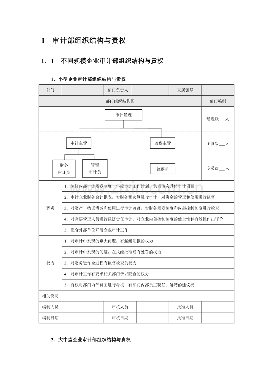 审计部组织结构设计与岗位职责.doc_第2页