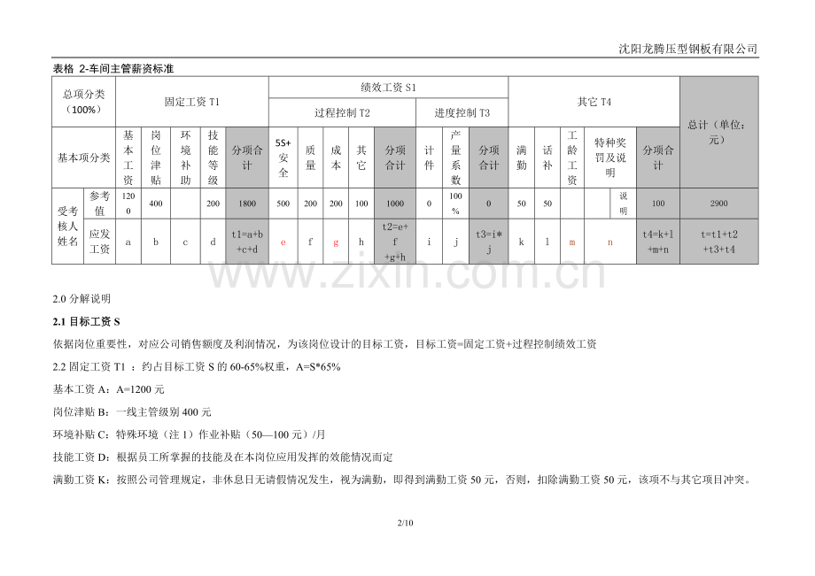 车间主管薪资结构及绩效考核管理办法.doc_第2页