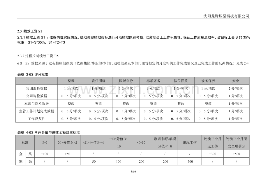 车间主管薪资结构及绩效考核管理办法.doc_第3页