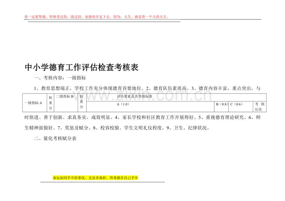 小学德育工作评估检查考核表..doc_第1页