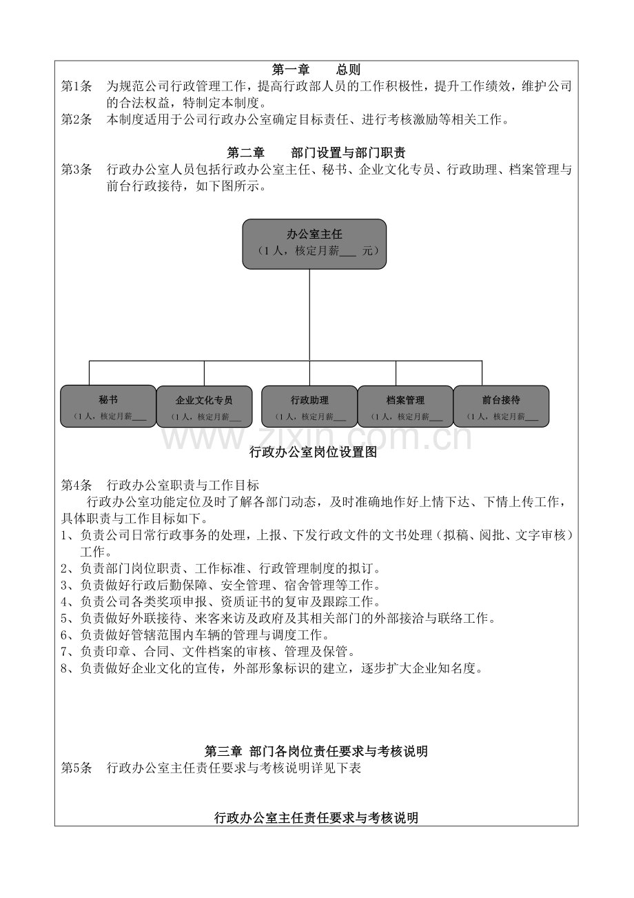 行政办公室绩效考核制度..doc_第2页