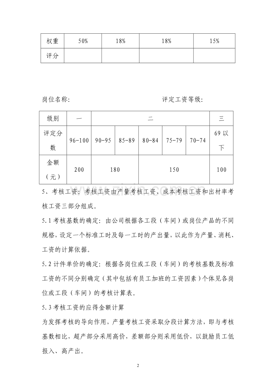 生产作业岗位计件工资制管理办法.doc_第2页