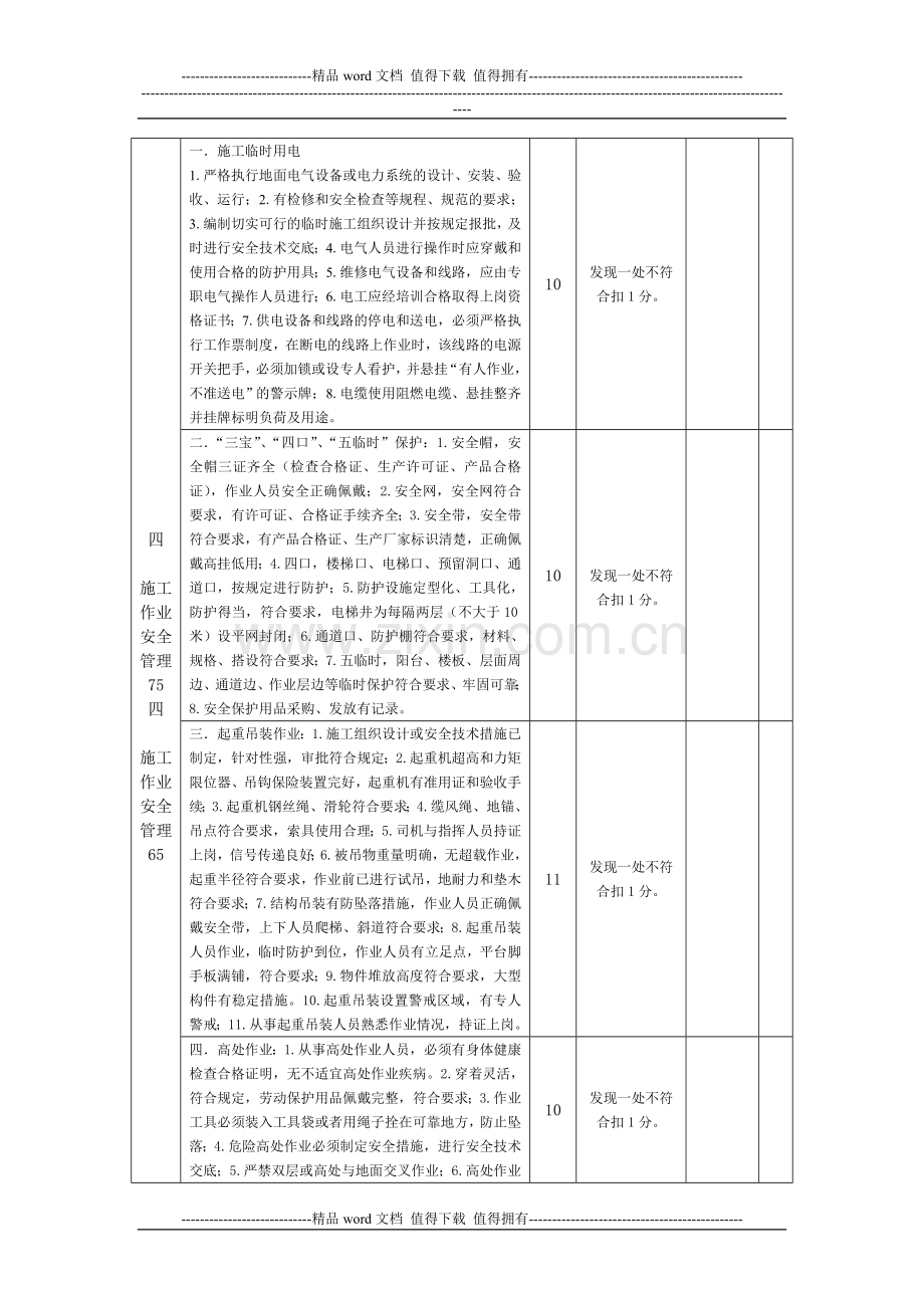 煤矿地面安装施工质量标准化考核方案..doc_第3页