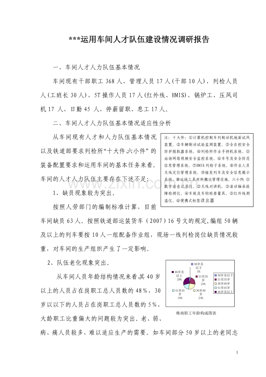 车间人力资源管理调研报告.doc_第1页