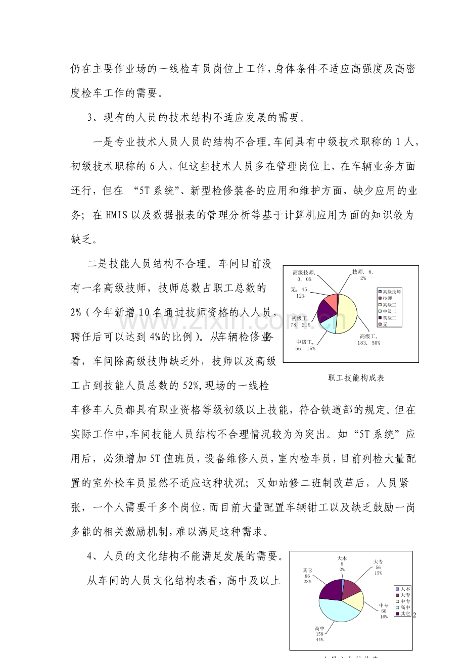 车间人力资源管理调研报告.doc_第2页