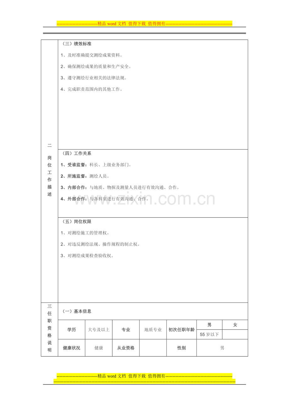 测绘专业技术类岗位说明书.doc_第3页