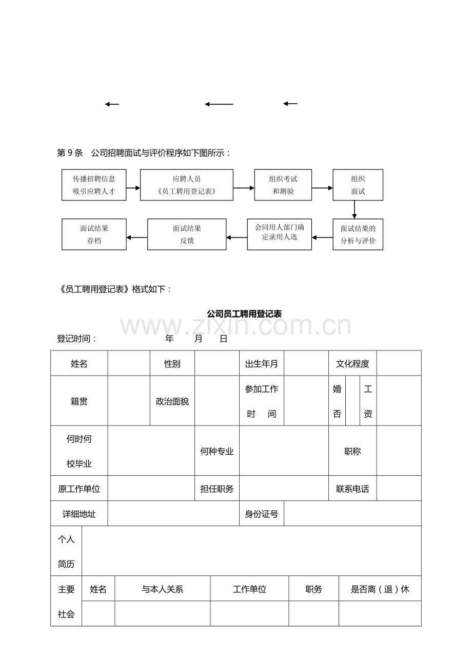 XX公司人力资源管理制度模板.doc_第2页