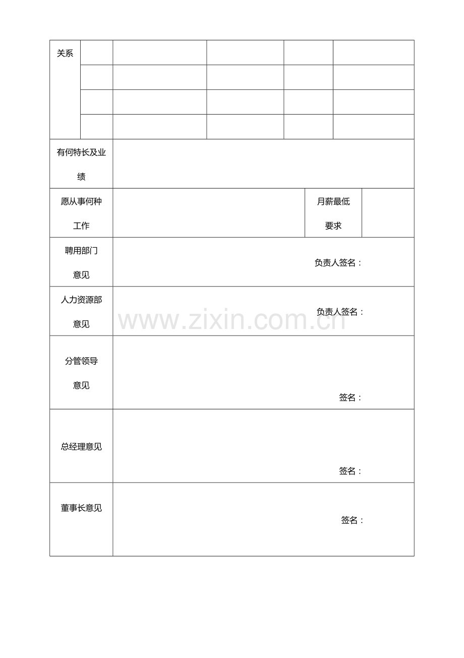 XX公司人力资源管理制度模板.doc_第3页