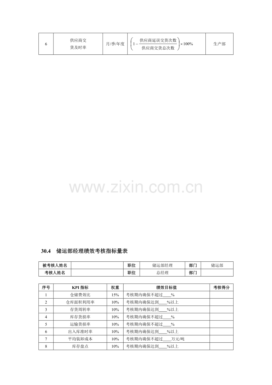 生产部关键绩效考核指标.doc_第3页