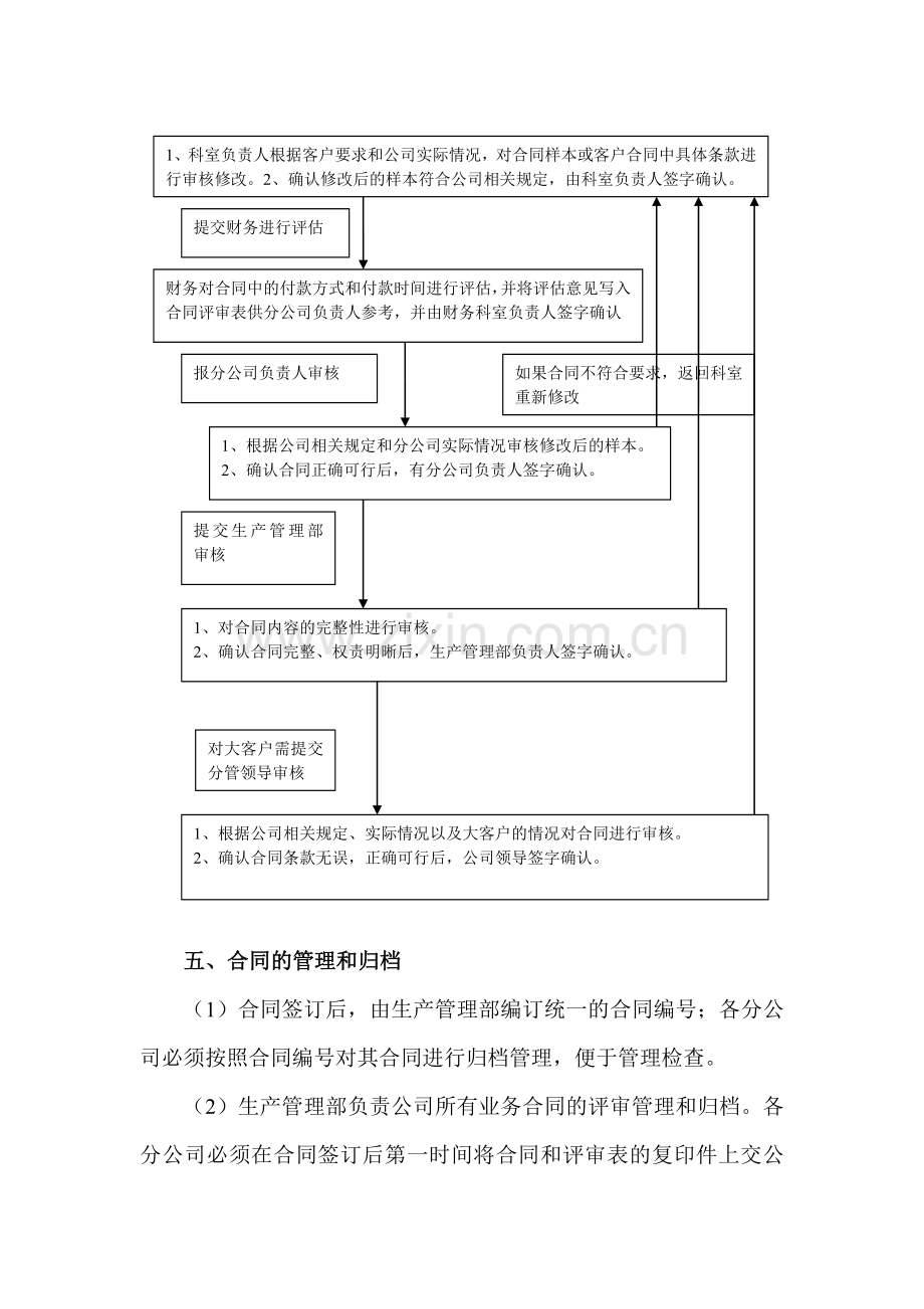 物流有限公司合同管理制度.doc_第3页