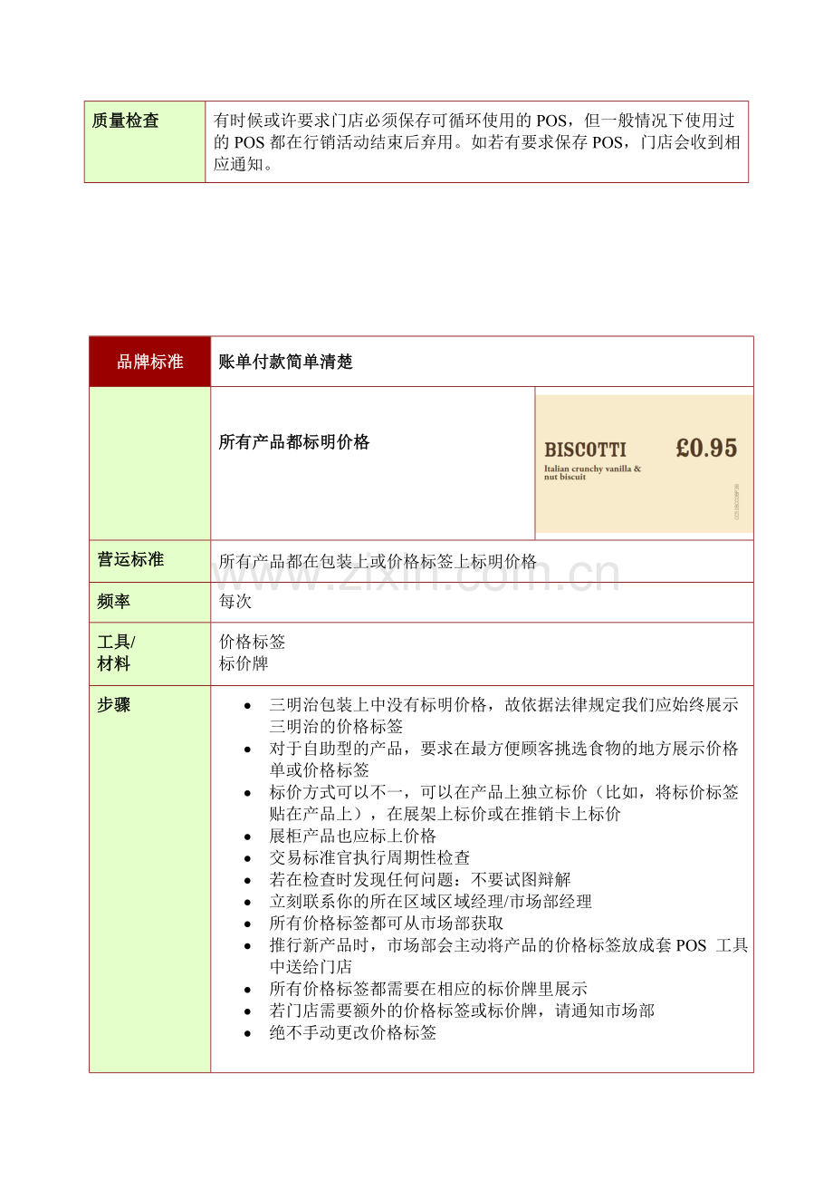 专业咖啡店市场运营手册.doc_第2页