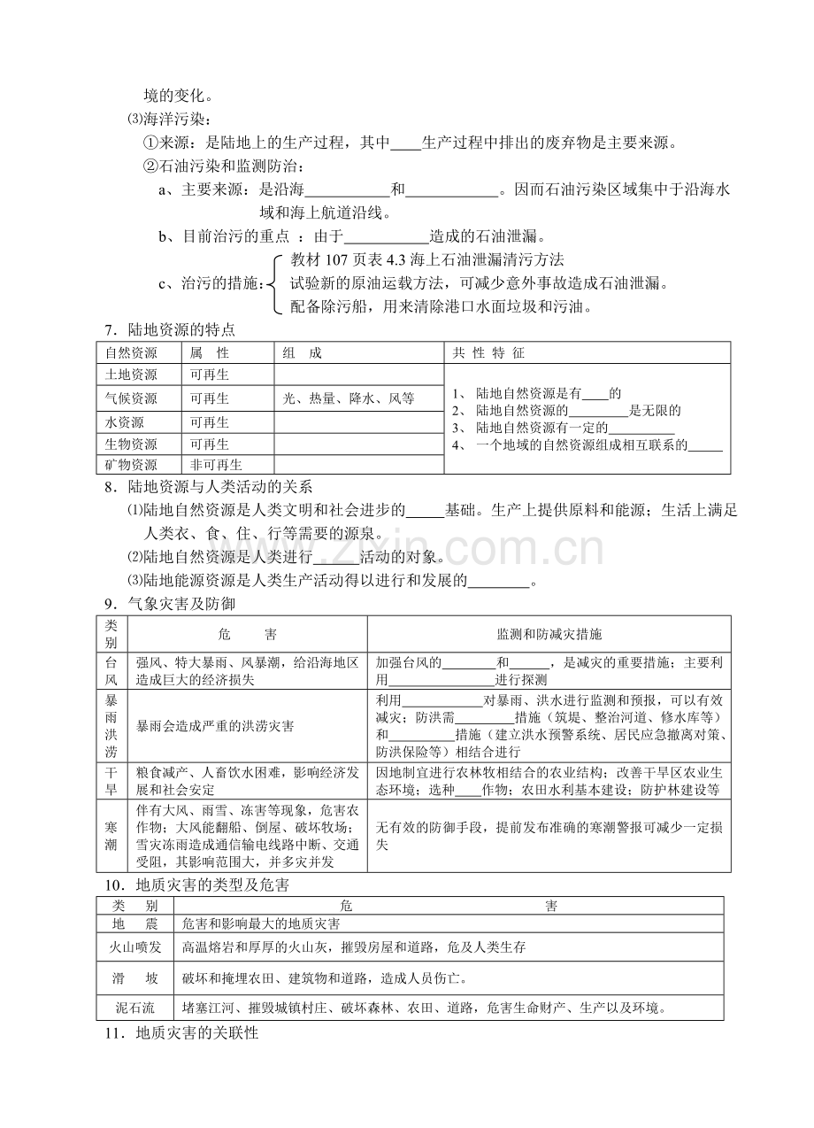 高中地理会考总复习单元四.doc_第3页